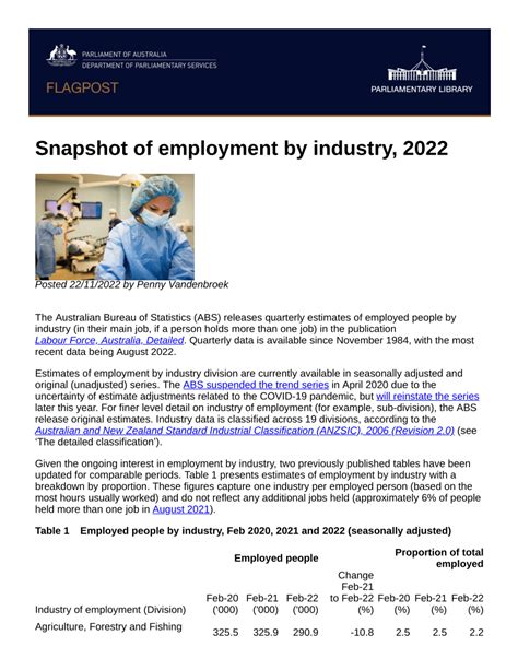 Job Hiring!! November 29, 2023 .